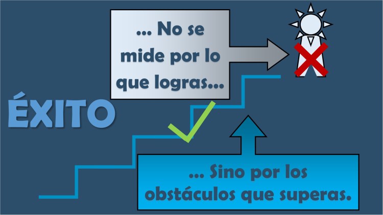 ÉXITO Imagen